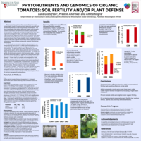 Phytonutrients and genomics of organic tomatoes:  soil fertility and/or plant defense