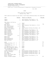 Index: rural structures plan service