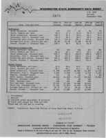 Washington state commodity data sheet: Oats