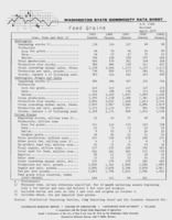 Washington state commodity data sheet: Feed grains