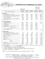 Washington state commodity data sheet: Wheat