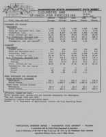 Washington state commodity data sheet: Cucumbers and spinach for processing