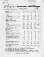 Washington state commodity data sheet: Feed grains