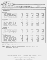 Washington state commodity data sheet: Peppermint - spearmint