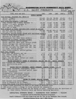 Washington state commodity data sheet: U.S. dairy products