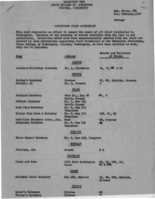 Washington chick hatcheries