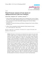 Whole-proteome analysis of twelve species of Alphaproteobacteria links four pathogens