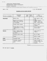 Training aid for judging muffins