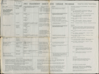 1960 cranberry insect and disease program