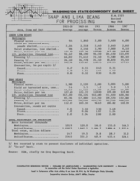 Washington state commodity data sheet: Snap and lima beans for processing