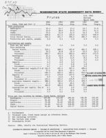 Washington state commodity data sheet: Prunes