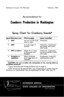 Recommendations for cranberry production in Washington
