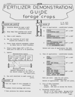 Fertilizer demonstration guide: forage crops