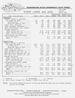 Washington state commodity data sheet: Sheep, lambs, and wool