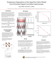 Temperature dependence of the hyperfine field of nickel from perturbed angular correlation spectroscopy