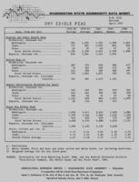 Washington state commodity data sheet: Dry edible peas