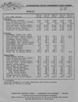 Washington state commodity data sheet: Wheat