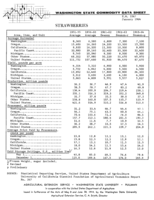 Washington state commodity data sheet: Strawberries