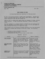 Money mastery for youth