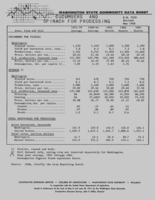 Washington state commodity data sheet: Cucumbers and spinach for processing