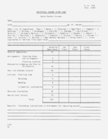 Individual garden score card