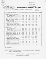 Washington state commodity data sheet: Sheep, lambs, and wool