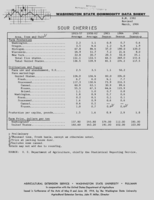 Washington state commodity data sheet: Sour cherries