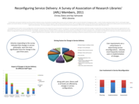 Reconfiguring service delivery: a survey of Association of Research Libraries' (ARL) Members, 2011