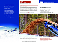 Wood to Wing: Environmental Effects of Using Post Harvest, Residual Biomass to Produce Wood-Based Jet Fuel