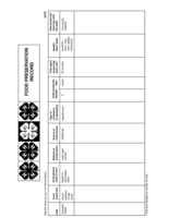 Food Preservation Record