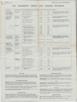 1961 cranberry insect and disease program