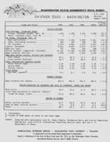 Washington state commodity data sheet: Chicken eggs, Washington