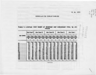 Douglas fir yield tables