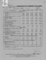 Washington state commodity data sheet: Chicken meat, U.S.