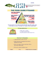 Fish (Eating Right is Basic)