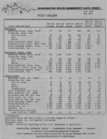 Washington state commodity data sheet: Feed grains