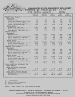 Washington state commodity data sheet: Commercial vegetables for fresh market