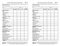 Educational Display Score Card