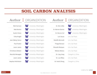 Soil Carbon Analysis