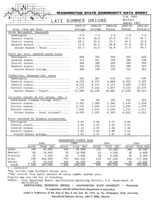 Washington state commodity data sheet: Late summer onions