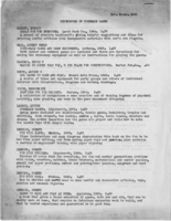 References on homemade games