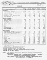 Washington state commodity data sheet: Wheat