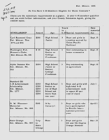 Do you have 4-H members eligible for these contests?