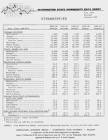Washington state commodity data sheet: Strawberries