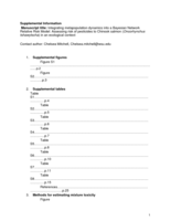 Supplemental Information and Data: Integrating metapopulation dynamics into a Bayesian Network Relative Risk Model: Assessing the risk of pesticides to Chinook salmon (Oncorhynchus tshawytscha) in an ecological context