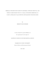 Thermal stratification impacts microbial nitrogen removal and nitrous oxide production in a small eutrophic reservoir: An in-situ approach to quantifying hypolimnetic process rates