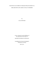 Magnitude and timing of stream nitrate export in a semi-arid dryland agricultural watershed