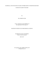 Maternal and incubation water contributions to strontium isotope rations in Salmon otoliths