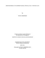 Responsiveness of the spermatogonial stem cell pool to retinoic acid