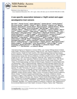 A Sex-Specific Association between a 15q25 Variant and Upper Aerodigestive Tract Cancers